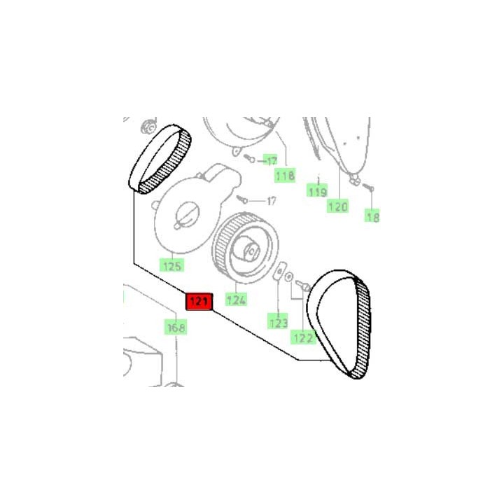 Courroies pour scie sur table Festool CS 70 E et CS 70 EB