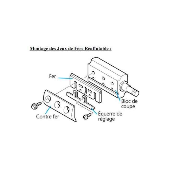 Montage fer réaffutable pour rabot Makita