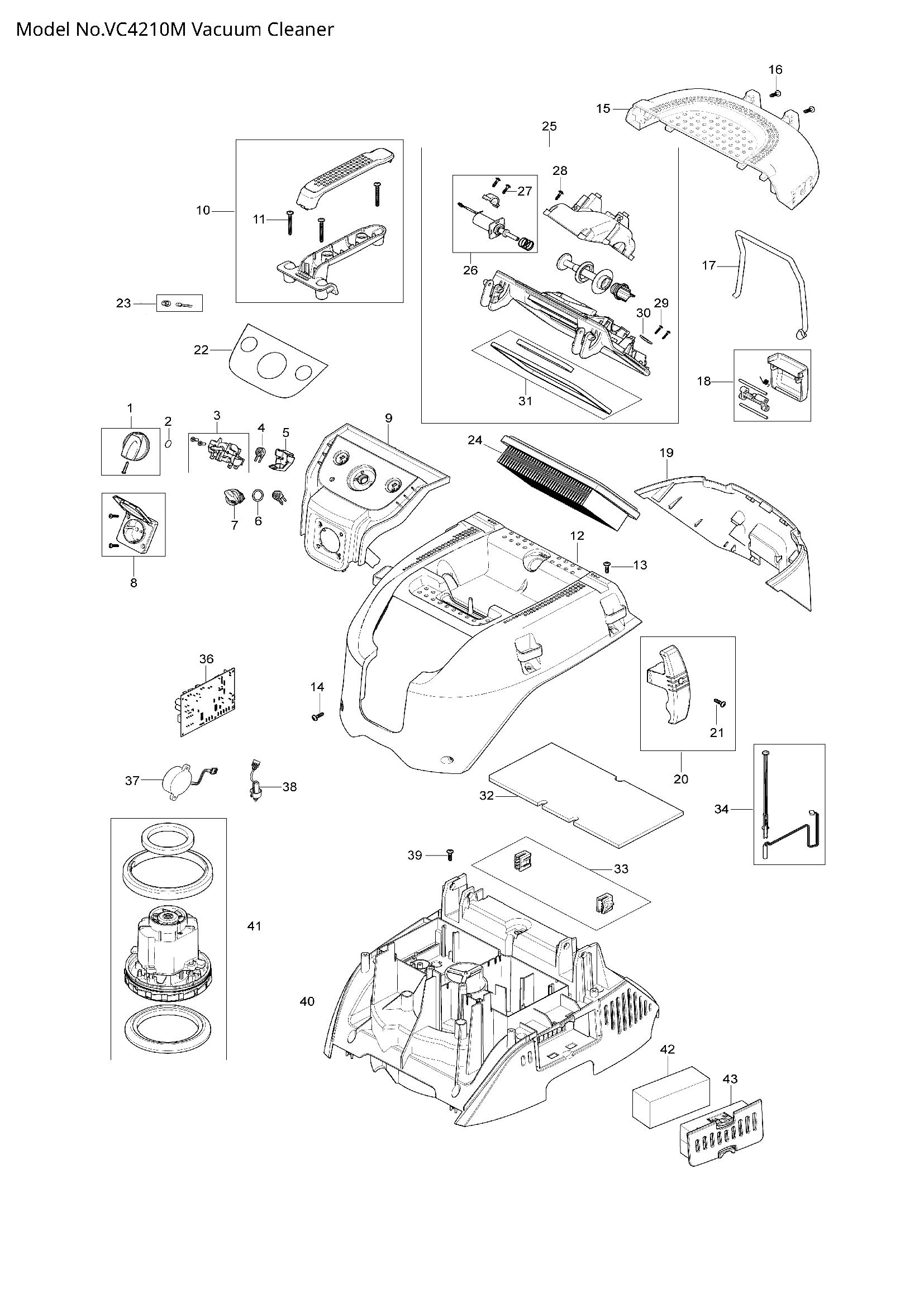 Pièces détachées aspirateur de chantier makita VC4210M