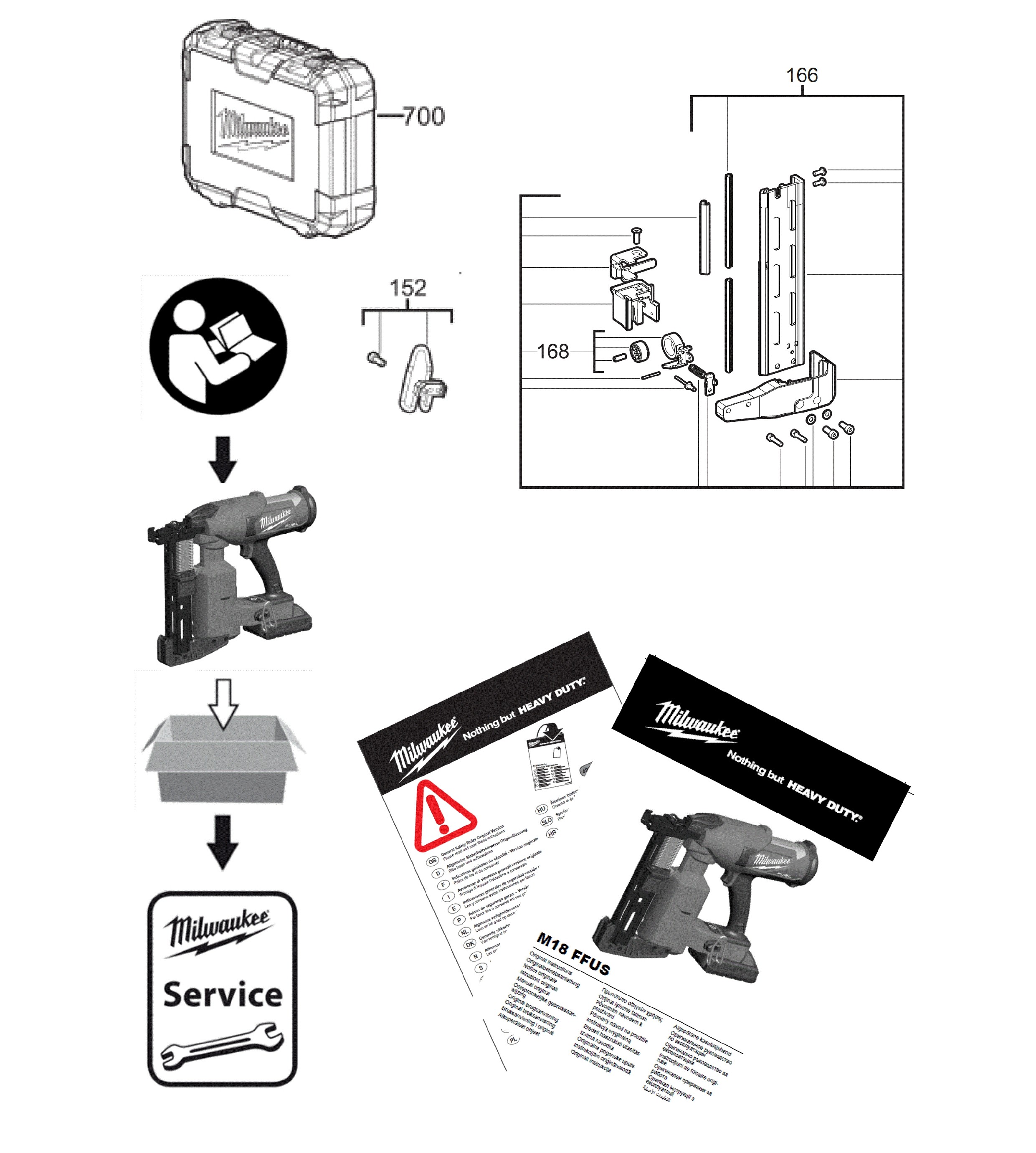 Pièces détachées Agrafeuse Milwaukee M18 FFUS - 491323 - 503455