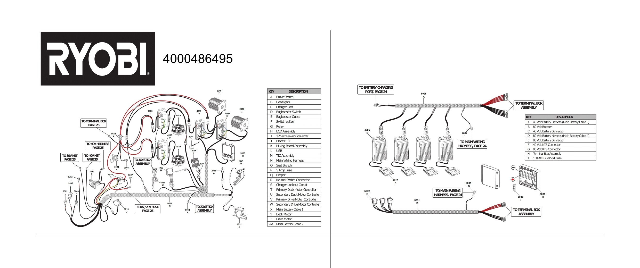 Pièces détachées Tracteur tondeuse Ryobi RY72ZTRX107-210 - 486495