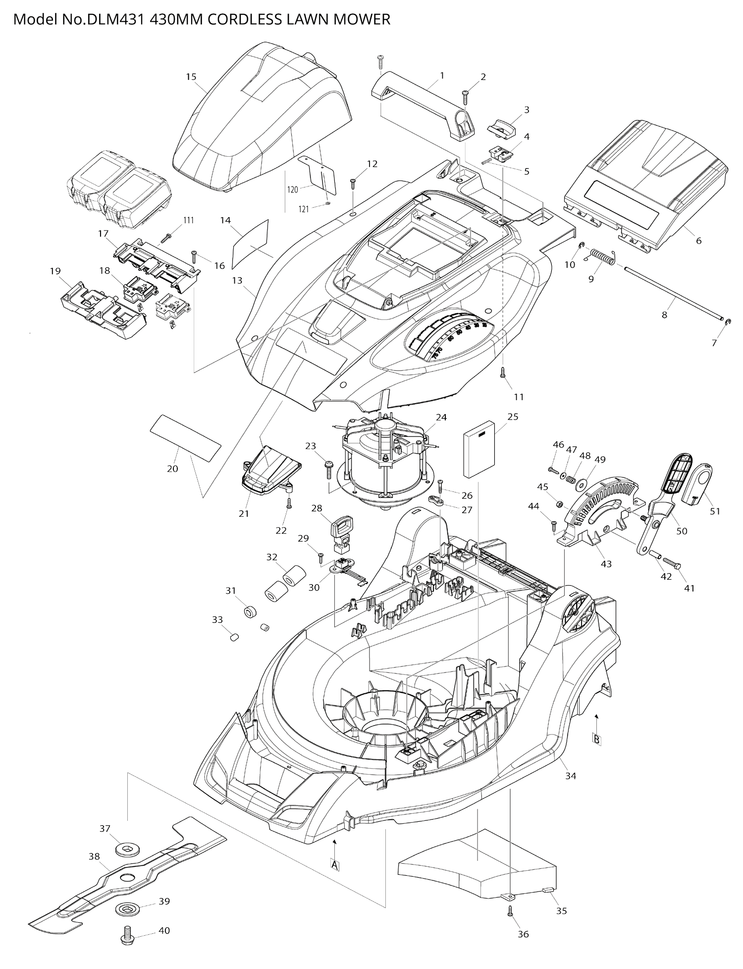 Pièces détachées tondeuse Makita DLM431