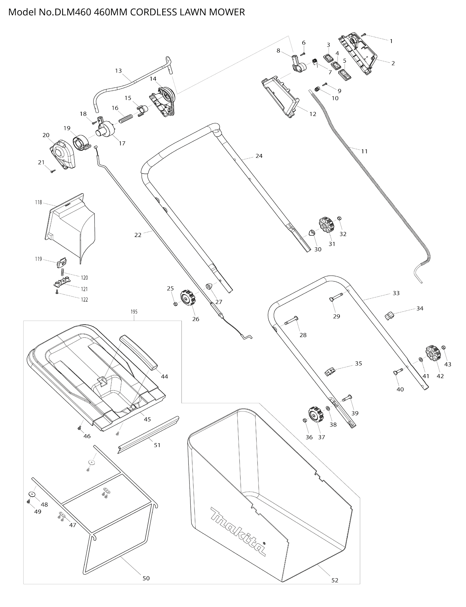 Pièces détachées tondeuse Makita DLM460